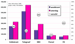 weekendkranten_2013-1024x614