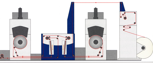 02-RotaJET Diagram