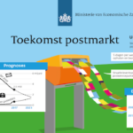 postmarkt