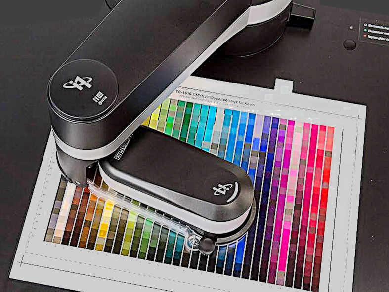 Inmeting fingerprint